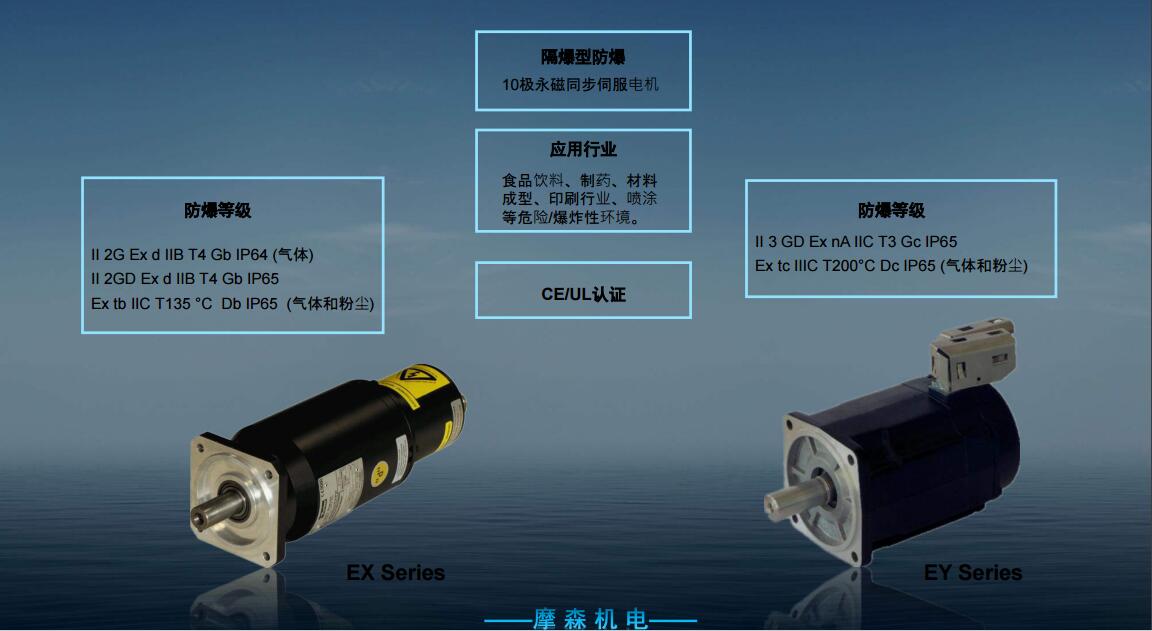 國(guó)產(chǎn)防爆伺服電機(jī)和進(jìn)口防爆伺服電機(jī)區(qū)別